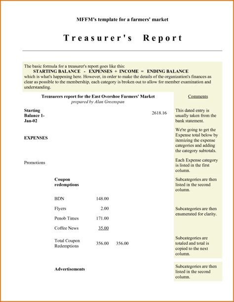 Treasurer Report Template - Atlantaauctionco.com